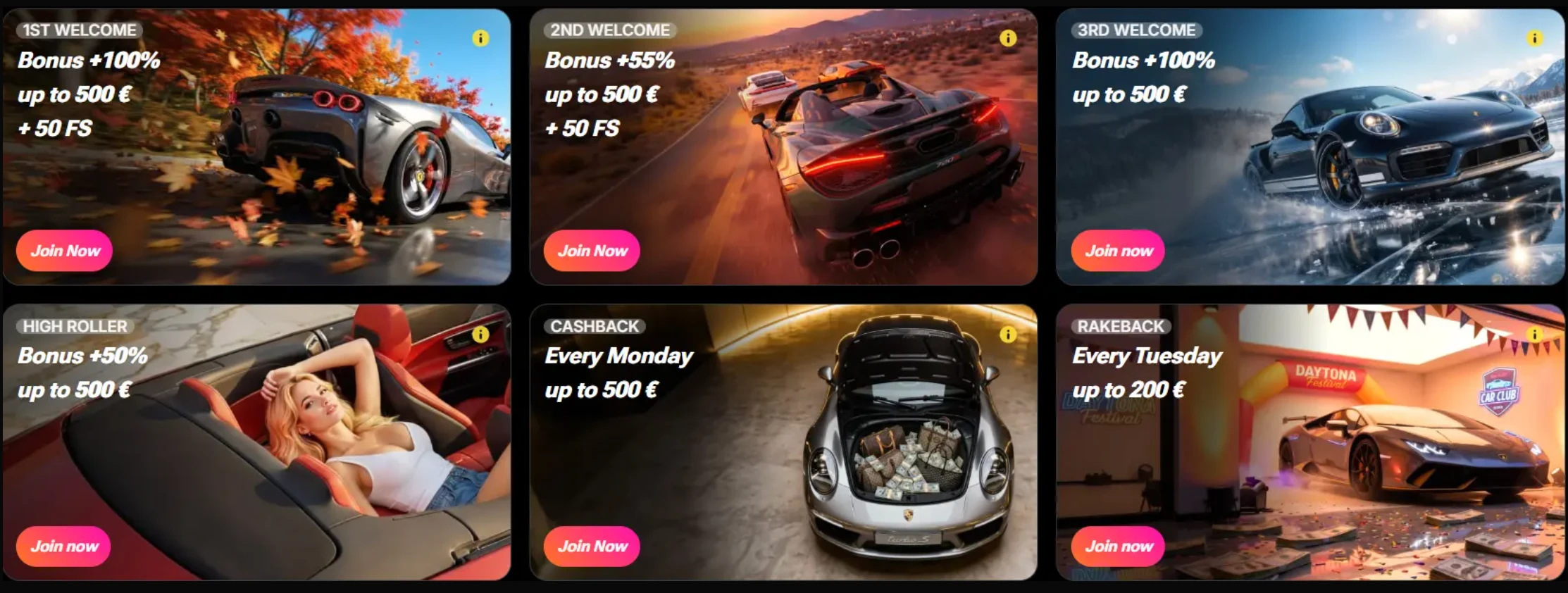 Daytona Spin bonuses